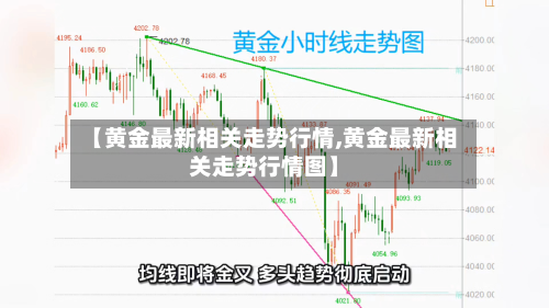 【黄金最新相关走势行情,黄金最新相关走势行情图】