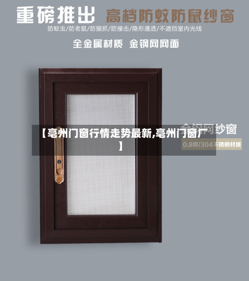 【亳州门窗行情走势最新,亳州门窗厂】