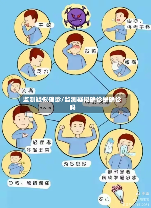 监测疑似确诊/监测疑似确诊是确诊吗-第2张图片