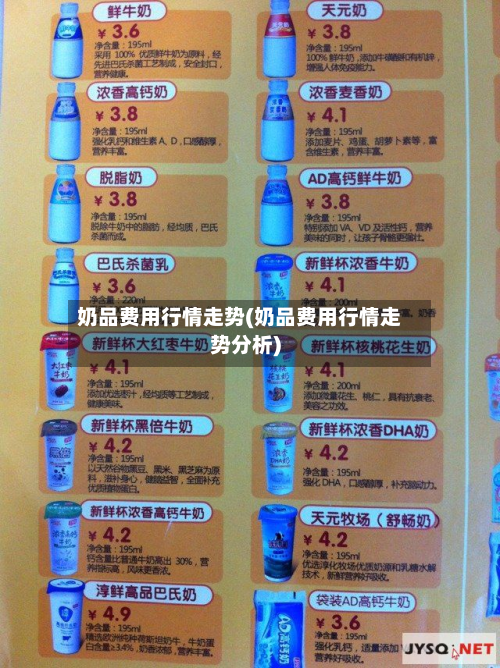 奶品费用行情走势(奶品费用行情走势分析)