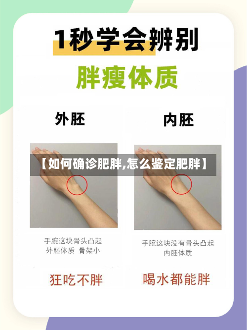 【如何确诊肥胖,怎么鉴定肥胖】
