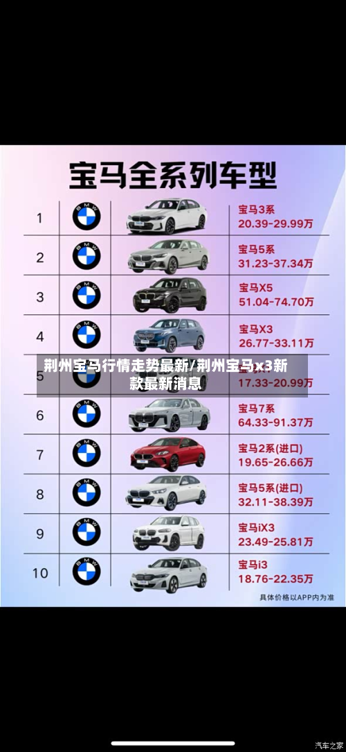 荆州宝马行情走势最新/荆州宝马x3新款最新消息-第2张图片