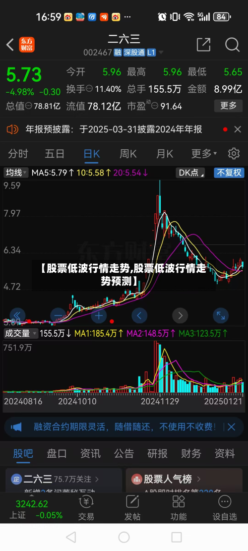 【股票低波行情走势,股票低波行情走势预测】-第3张图片