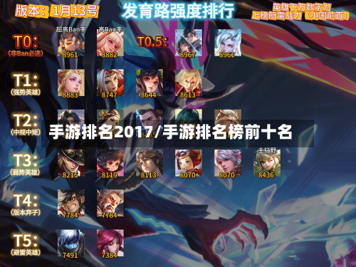 手游排名2017/手游排名榜前十名