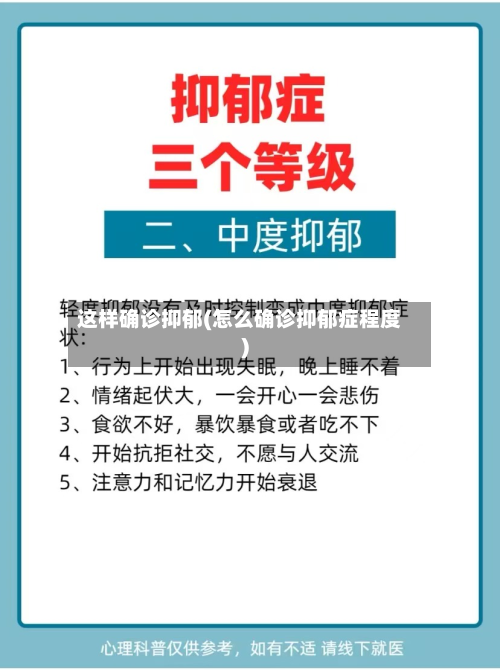 这样确诊抑郁(怎么确诊抑郁症程度)-第2张图片