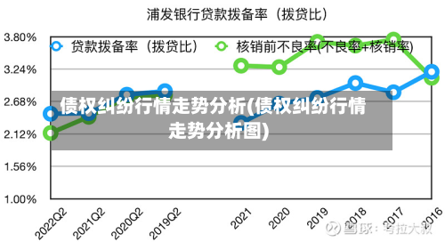 债权纠纷行情走势分析(债权纠纷行情走势分析图)