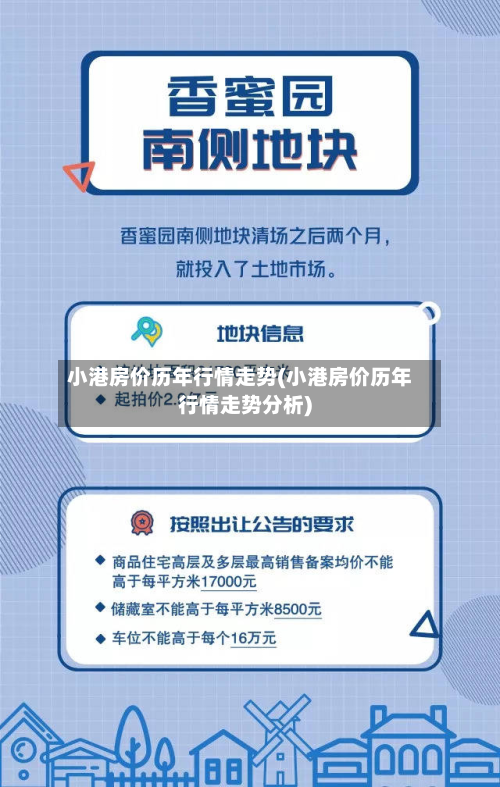 小港房价历年行情走势(小港房价历年行情走势分析)