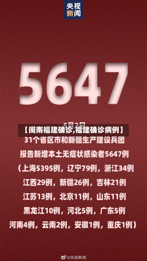 【闽南福建确诊,福建确诊病例】