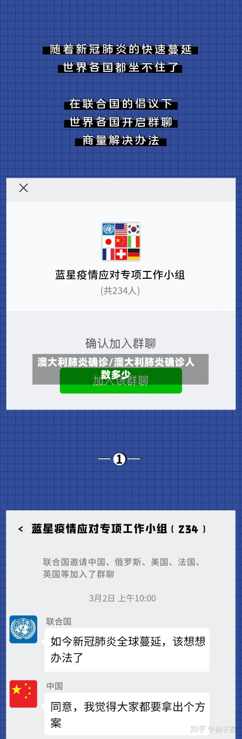澳大利肺炎确诊/澳大利肺炎确诊人数多少-第2张图片