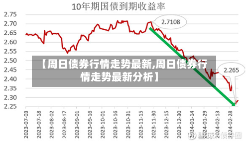 【周日债券行情走势最新,周日债券行情走势最新分析】-第2张图片