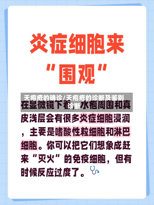 天疱疮的确诊/天疱疮的诊断及鉴别诊断