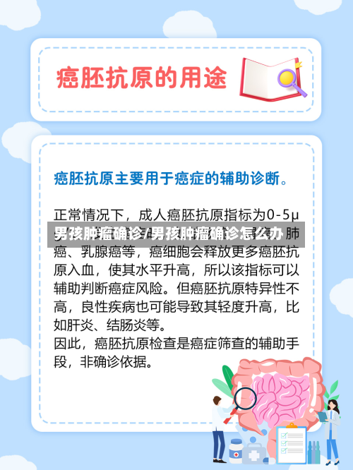 男孩肿瘤确诊/男孩肿瘤确诊怎么办