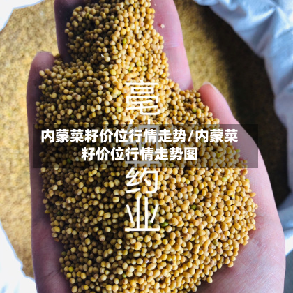 内蒙菜籽价位行情走势/内蒙菜籽价位行情走势图-第2张图片