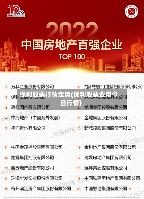 保利股票行情走势(保利股票费用今日行情)-第2张图片