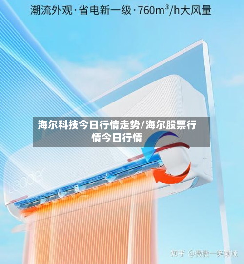 海尔科技今日行情走势/海尔股票行情今日行情-第3张图片