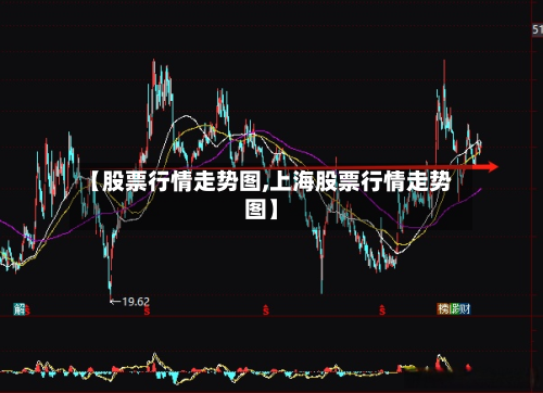 【股票行情走势图,上海股票行情走势图】-第3张图片