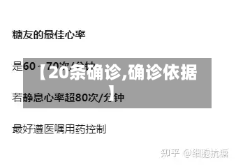 【20条确诊,确诊依据】