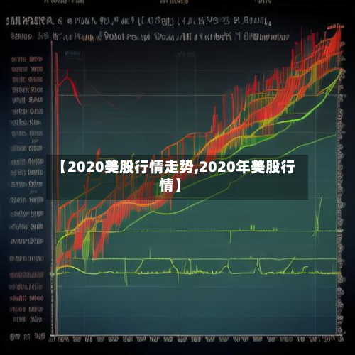 【2020美股行情走势,2020年美股行情】