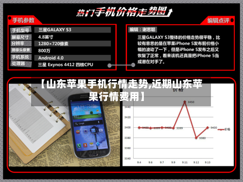 【山东苹果手机行情走势,近期山东苹果行情费用】-第3张图片