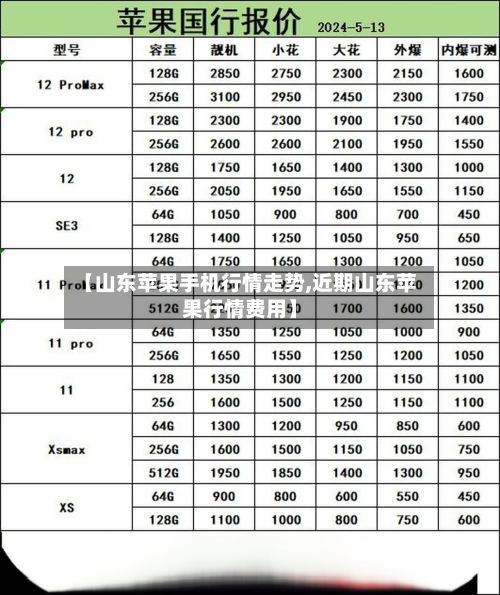 【山东苹果手机行情走势,近期山东苹果行情费用】