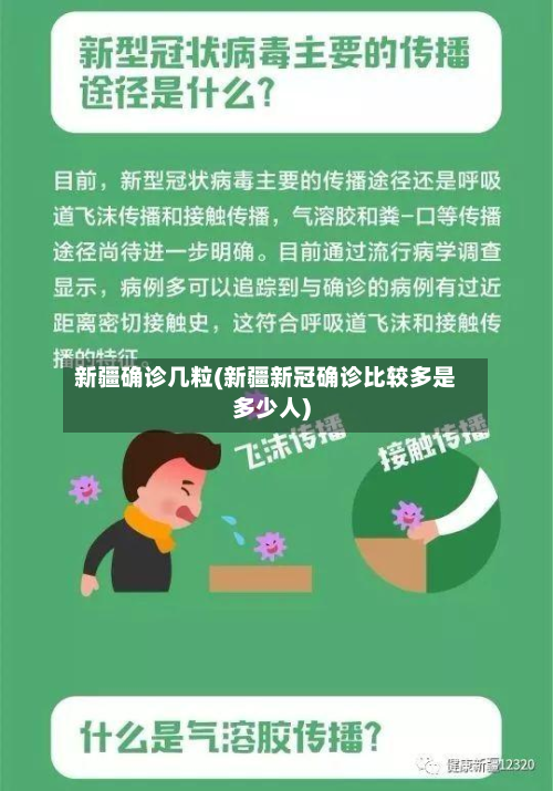 新疆确诊几粒(新疆新冠确诊比较多是多少人)-第2张图片