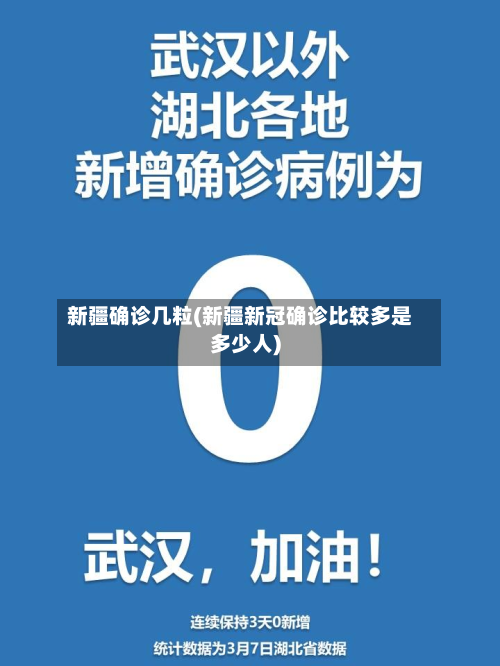 新疆确诊几粒(新疆新冠确诊比较多是多少人)