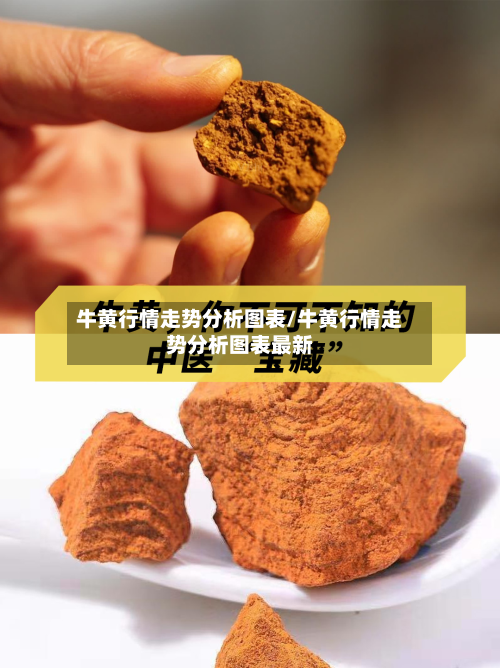 牛黄行情走势分析图表/牛黄行情走势分析图表最新