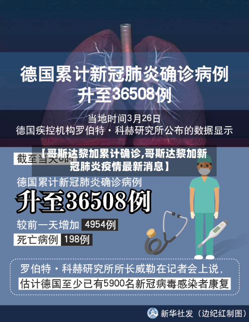 【哥斯达黎加累计确诊,哥斯达黎加新冠肺炎疫情最新消息】