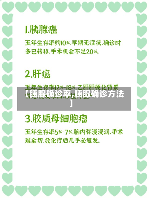 【胰腺确诊率,胰腺确诊方法】-第2张图片
