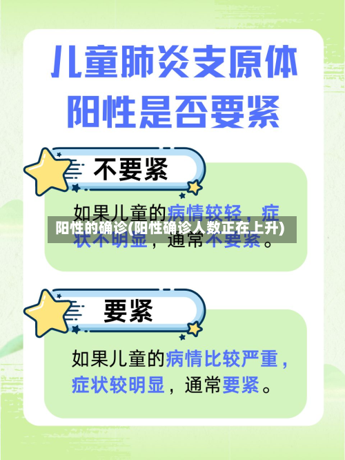 阳性的确诊(阳性确诊人数正在上升)-第2张图片