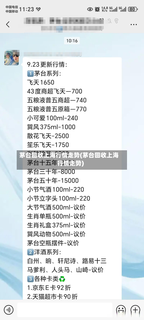 茅台回收上海行情走势(茅台回收上海行情走势)-第2张图片