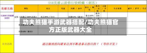 功夫熊猫手游武器搭配/功夫熊猫官方正版武器大全-第2张图片