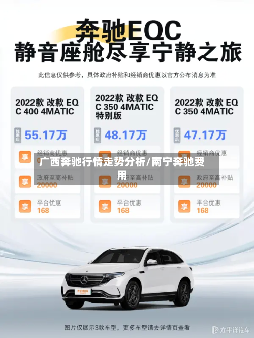 广西奔驰行情走势分析/南宁奔驰费用-第2张图片