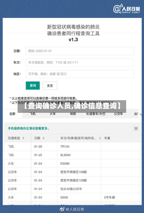 【查询确诊人员,确诊信息查询】-第2张图片