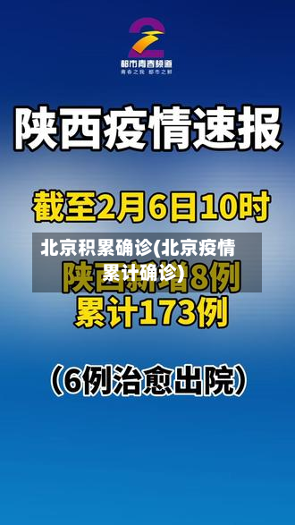 北京积累确诊(北京疫情累计确诊)-第2张图片