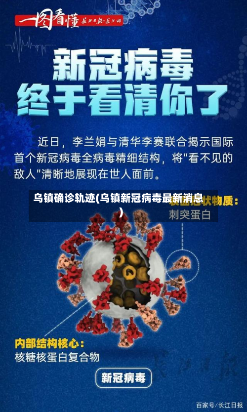 乌镇确诊轨迹(乌镇新冠病毒最新消息)