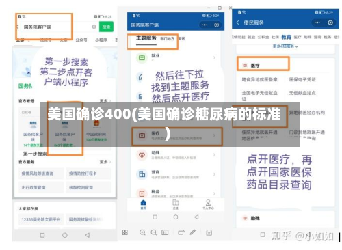美国确诊400(美国确诊糖尿病的标准)