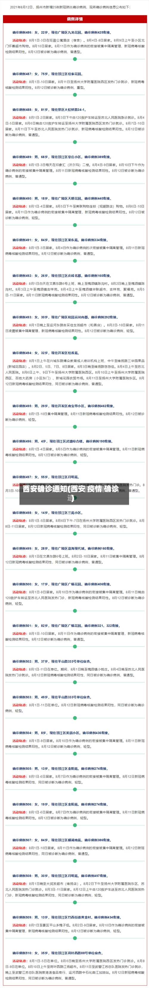 西安确诊通知(西安 疫情 确诊)
