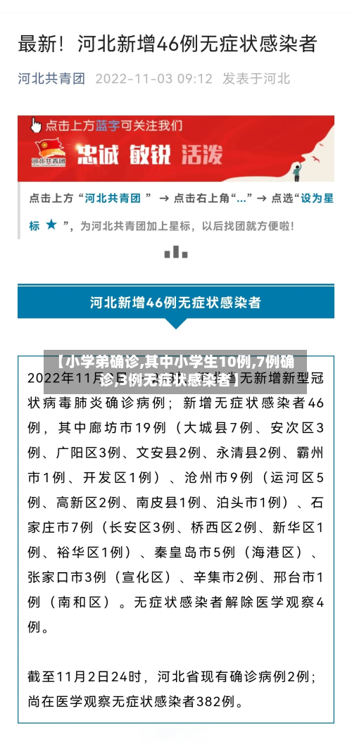 【小学弟确诊,其中小学生10例,7例确诊,3例无症状感染者】