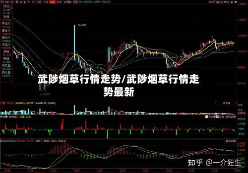 武陟烟草行情走势/武陟烟草行情走势最新-第3张图片