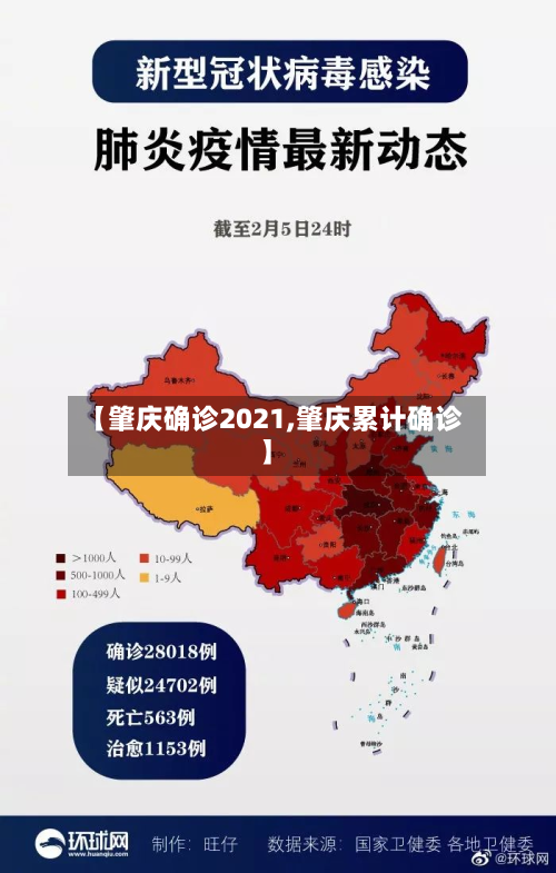 【肇庆确诊2021,肇庆累计确诊】