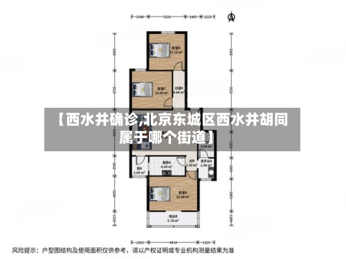 【西水井确诊,北京东城区西水井胡同属于哪个街道】-第2张图片