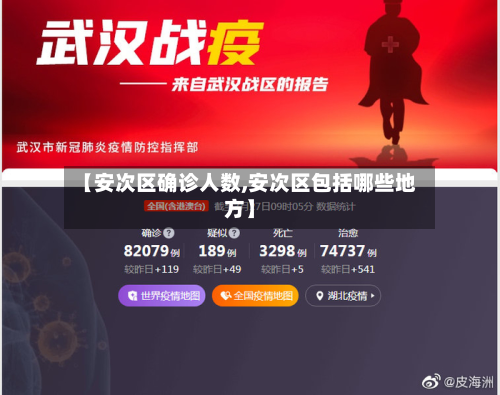 【安次区确诊人数,安次区包括哪些地方】-第2张图片