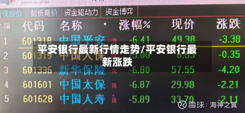 平安银行最新行情走势/平安银行最新涨跌-第2张图片