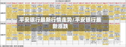 平安银行最新行情走势/平安银行最新涨跌