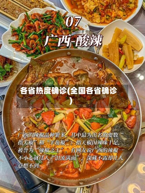 各省热度确诊(全国各省确诊)-第3张图片