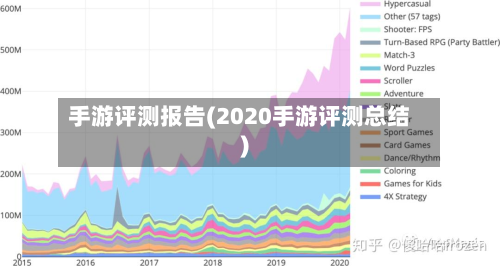 手游评测报告(2020手游评测总结)-第3张图片
