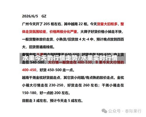 水果今天的行情走势/水果实时行情