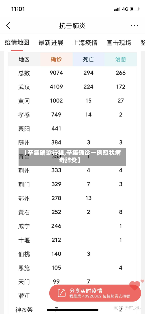 【辛集确诊行程,辛集确诊一例冠状病毒肺炎】