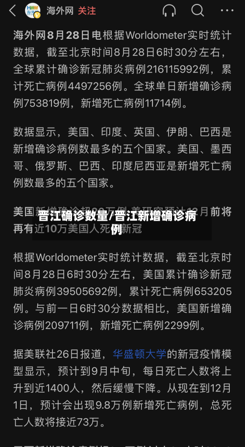晋江确诊数量/晋江新增确诊病例